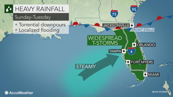 FL downpours 7.29 AM