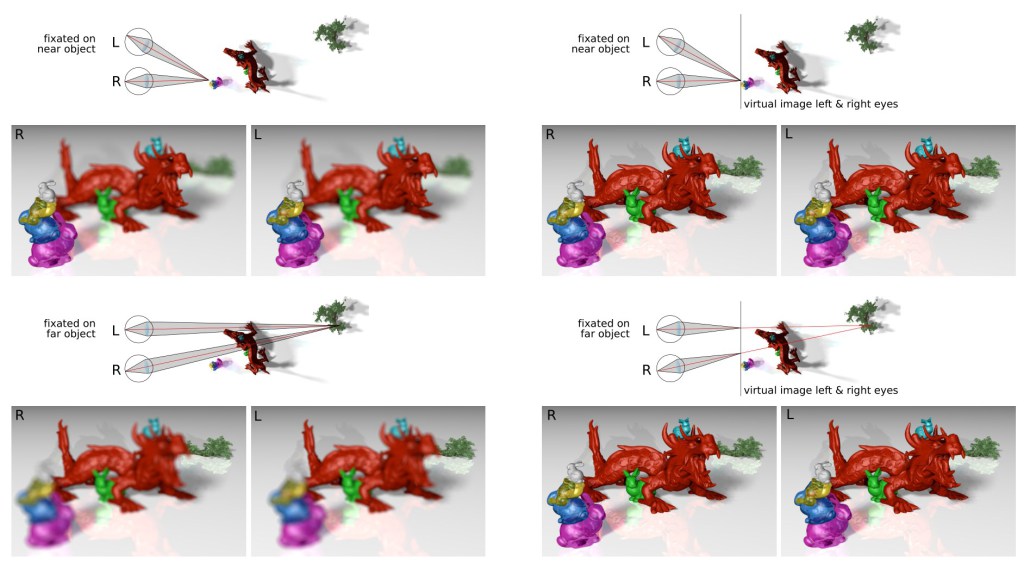 vr-vs-eye