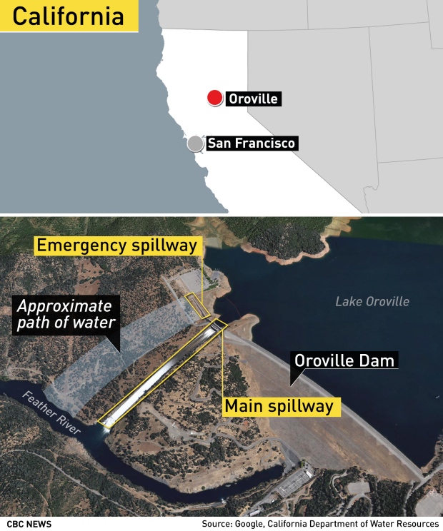 GFX Oroville Dam Diagram Map