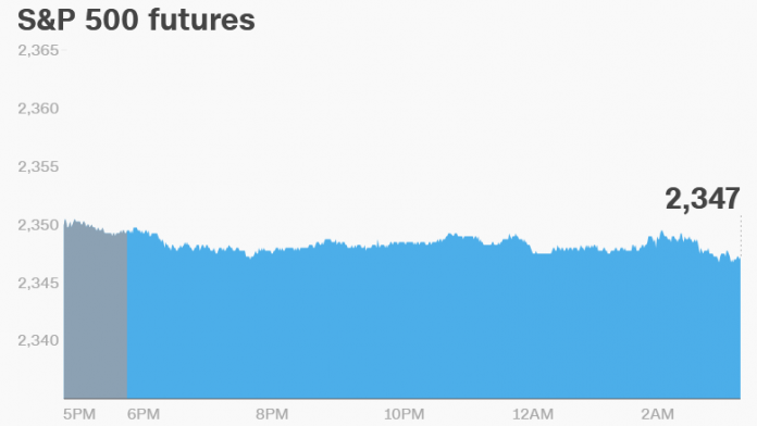 170216094302-premarket-stocks-trading-futures-780x439.png