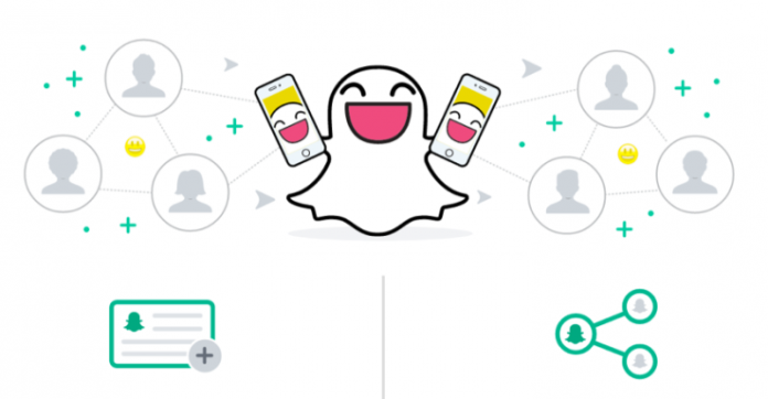snapchat-ad-manager.pngw738