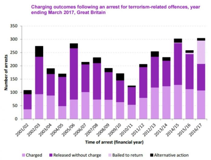 arrests-1024x779.jpg