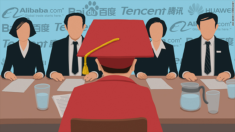 china tech graduates