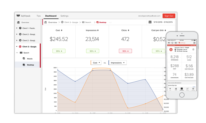 AdHawk dashboard