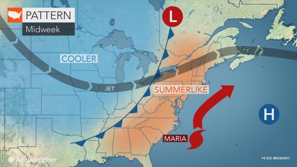 Warmth early Sep 24