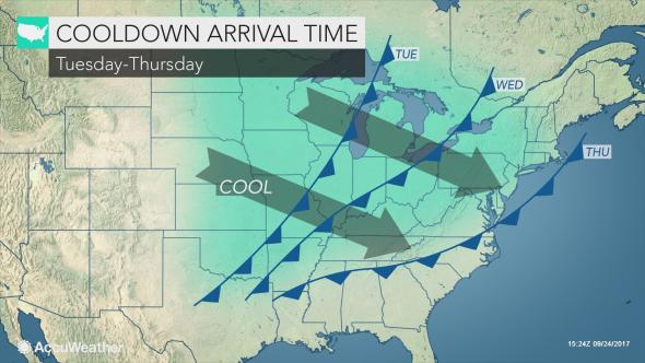 Front timing Sep 24