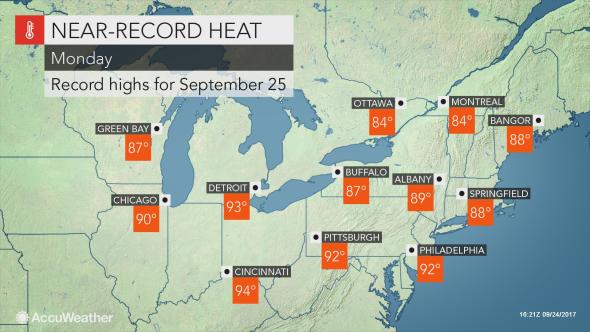 Monday records Sep 24