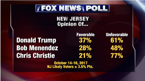 poll22