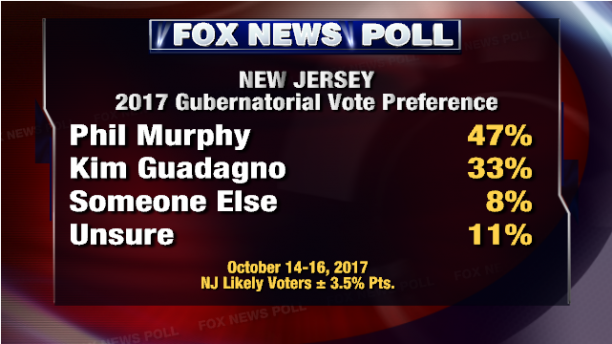 poll11