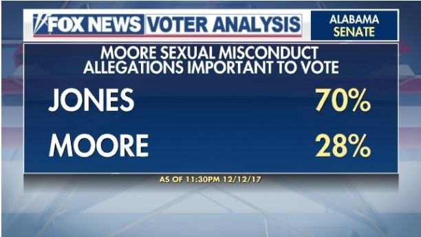 voterdata3