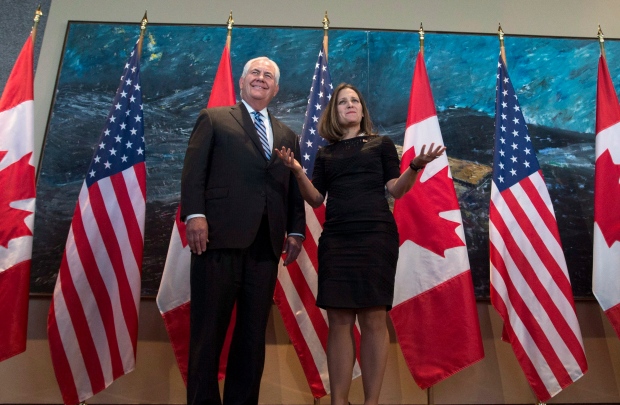 Tillerson Ottawa 20171219