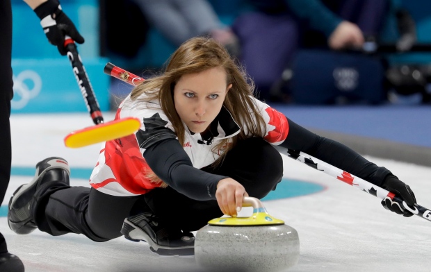 Pyeongchang Olympics Curling Women
