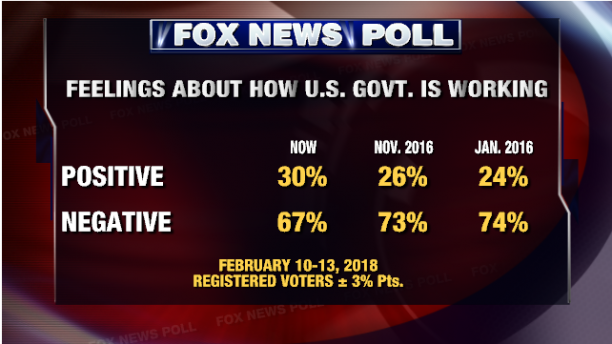 economy poll 1