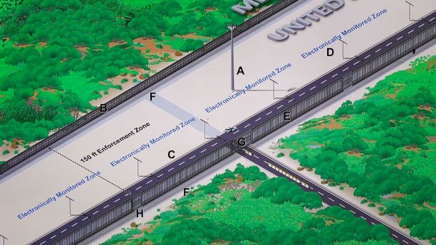 This photo show a concept illustration of a U.S.-Mexico border enforcement zone during a news conference where U.S. Customs and Border Protection Acting Deputy Commissioner Ronald Vitiello, announced Thursday, Aug. 31, 2017 in Washington, the selected vendors for construction of the concrete wall prototypes for the border wall. (AP Photo/Manuel Balce Ceneta)
